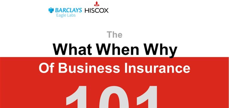 The what, when, why of business with Hiscox